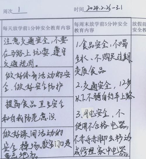 小学一年级安全教育记录