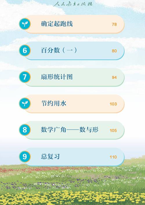 小学六年级数学电子课本