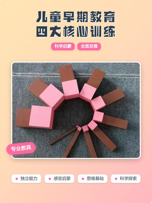 幼儿早教培训能力训练