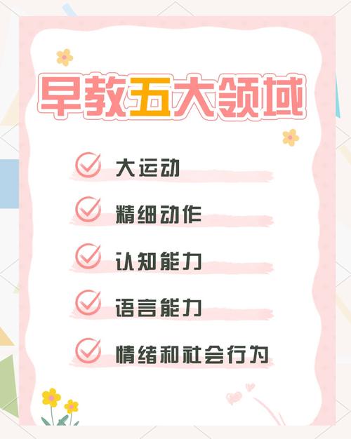 幼儿早教属于哪里管理