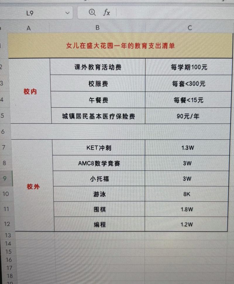 早教收入开票怎么纳税