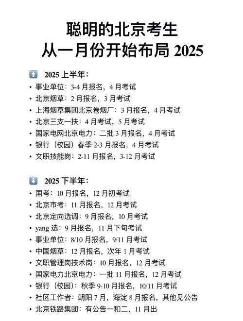 2025市北早教报名