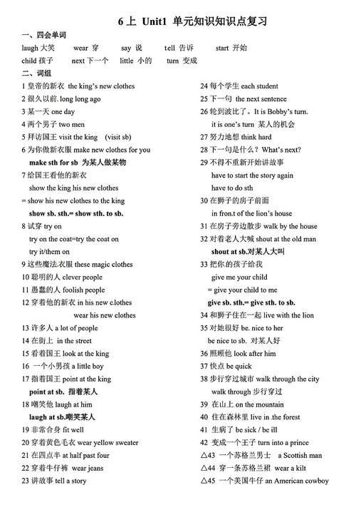 小学6年级上册英语重点