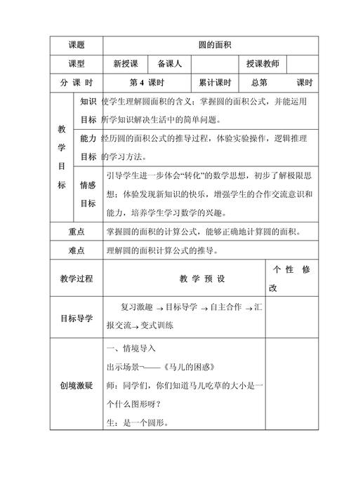 小学数学信息化教学设计