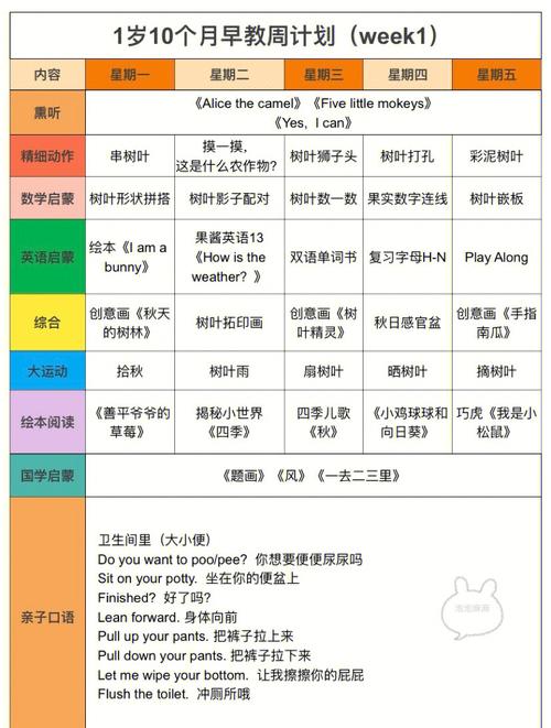 早教中心开园计划方案
