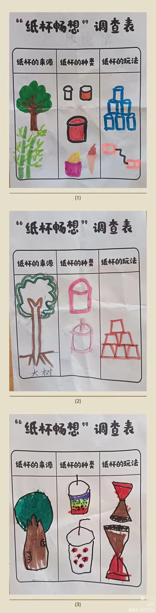 早教纸杯传递教学意义