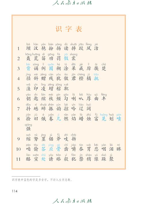 小学语文人教版电子课本