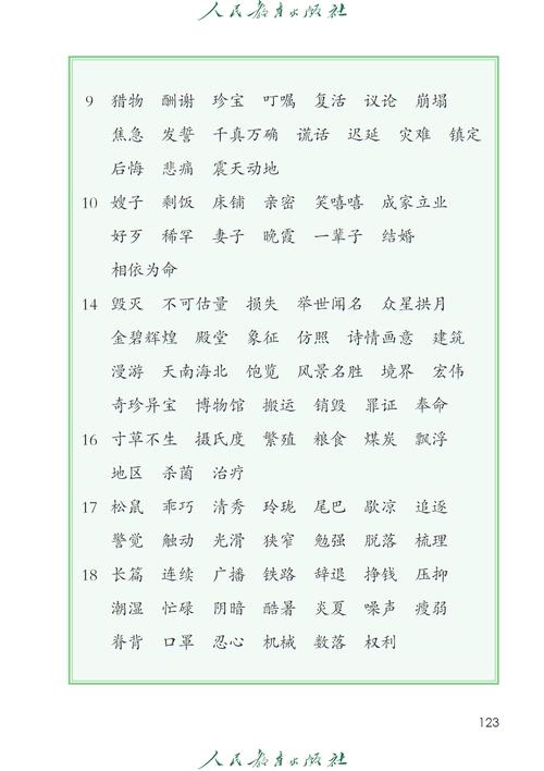 小学语文人教版电子课本