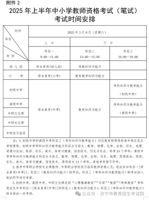 小学教师资格证报名条件