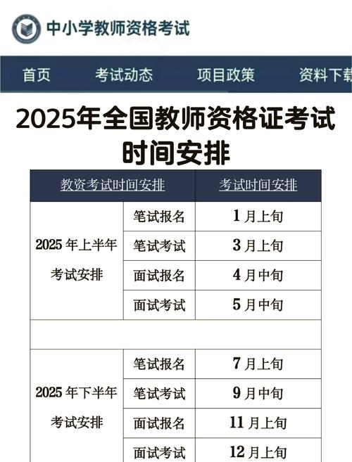 中小学教师资格考试改革