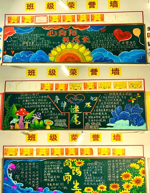 小学生黑板报版面设计图