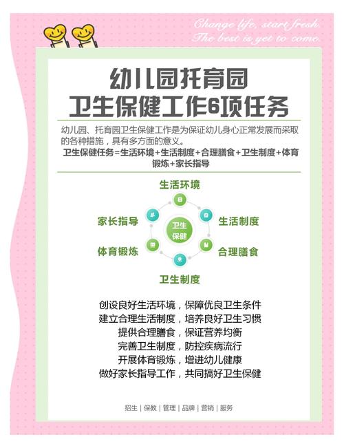 早教中心卫生服务制度