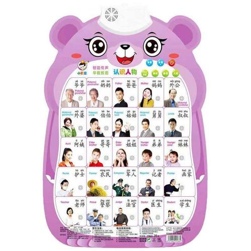 早教挂图哪个牌子好点