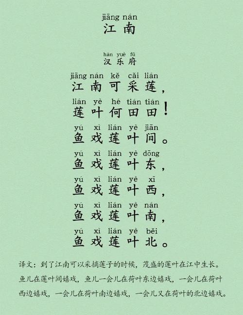 小学一年级国学经典诵读