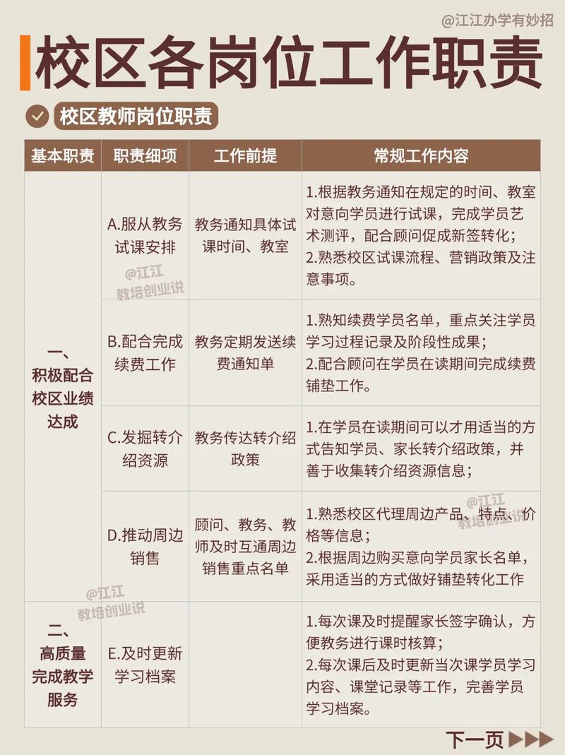 早教中心主管职责介绍