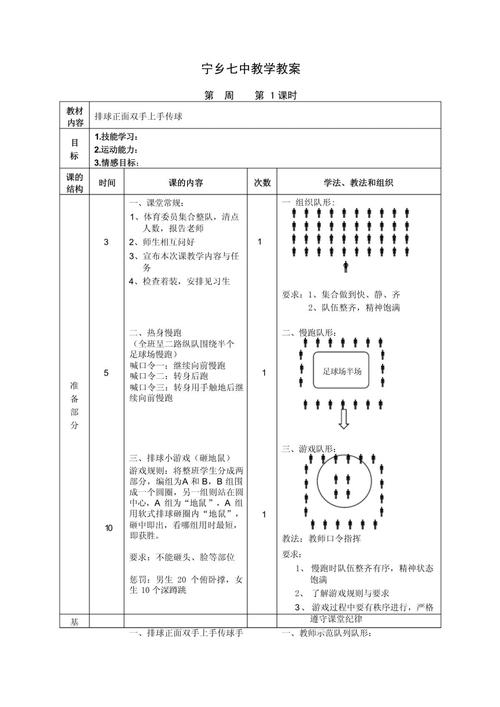 早教亲子游戏传球教案