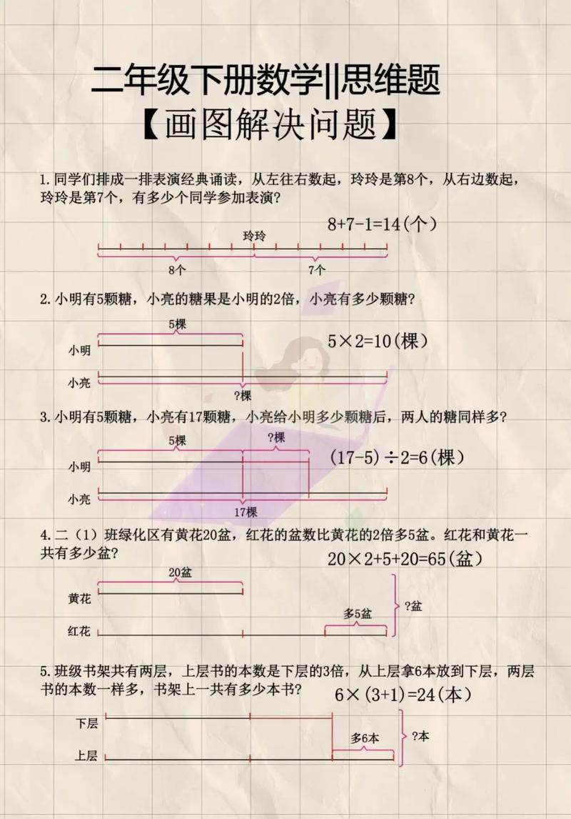 小学二年级下册解决问题