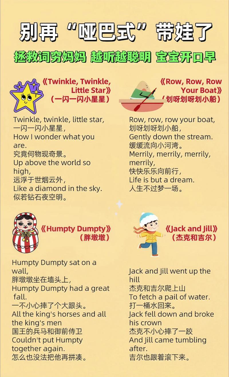 幼儿早教英文儿歌大全