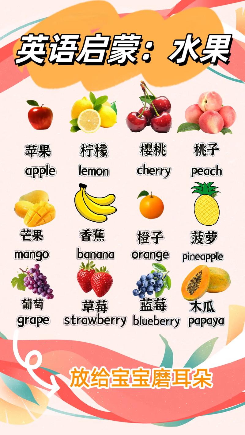 婴儿英语早教视频水果