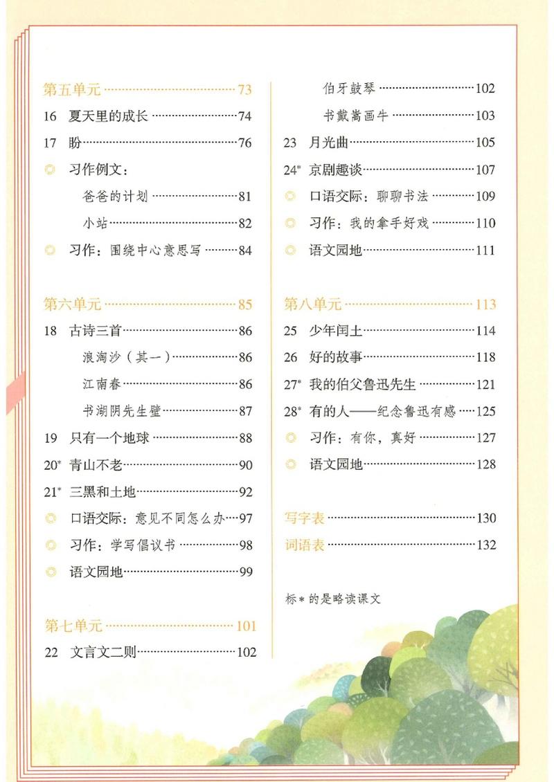 人教版小学语文课本目录
