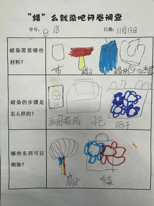 早教活动材料准备情况