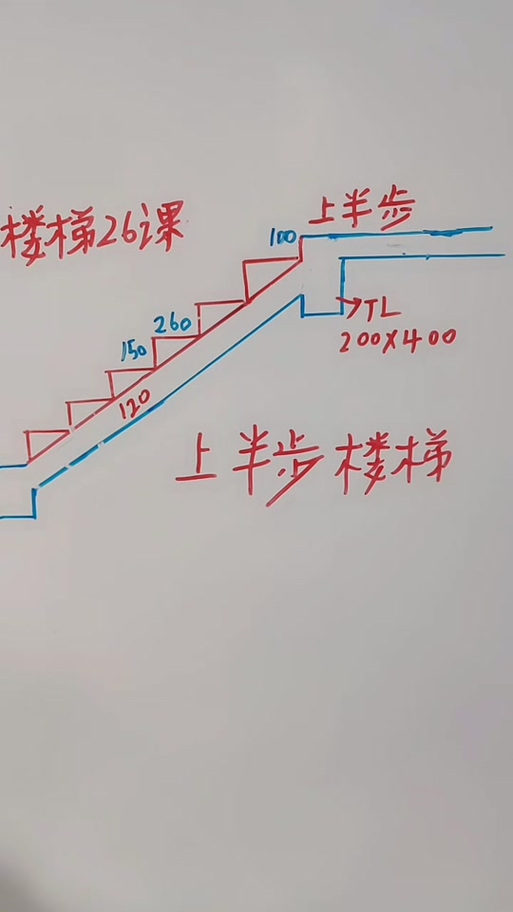 早教中心楼梯高度标准
