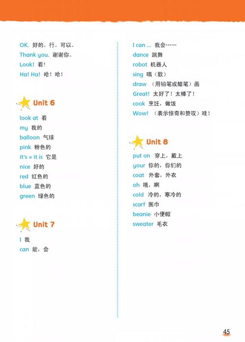 小学1至6年级英语单词