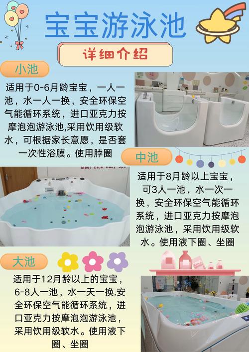 亲子游泳早教阶段目标