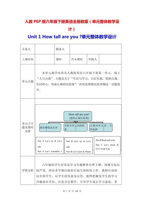 小学六年级英语教学设计