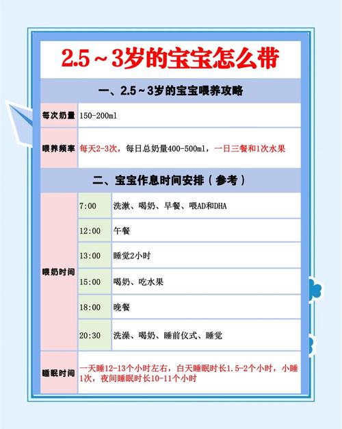 2 2.5岁早教方案