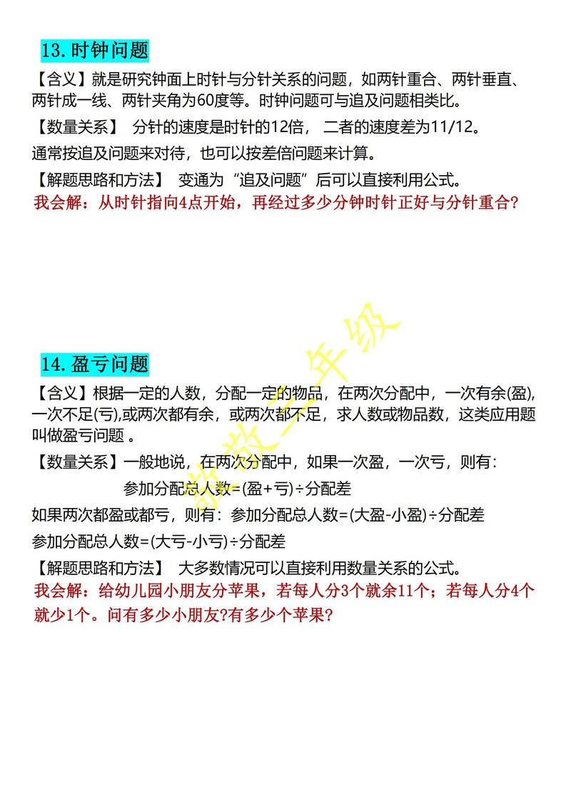 小学数学应用题解题方法