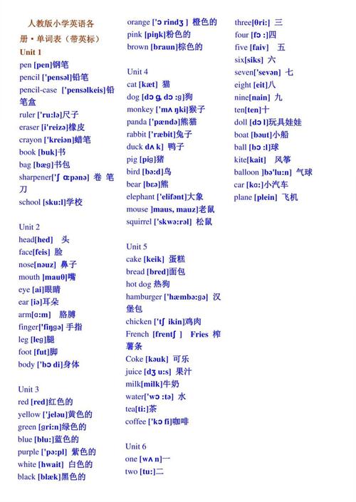人教版小学英语单词大全