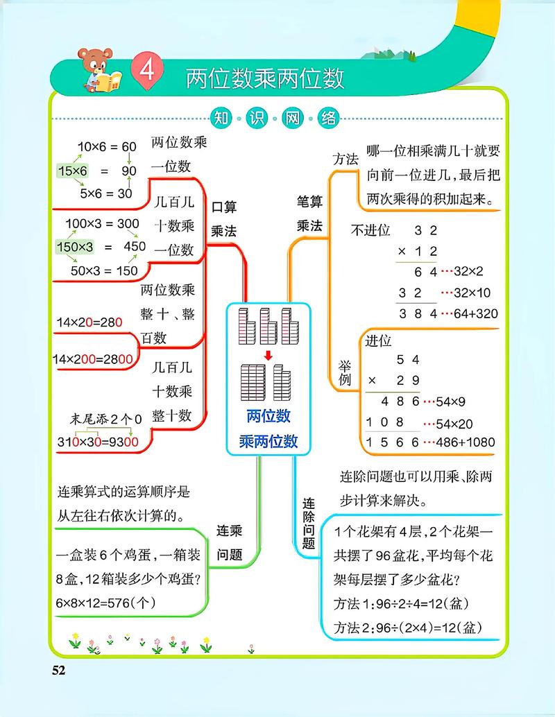 小学三年级数学下册辅导