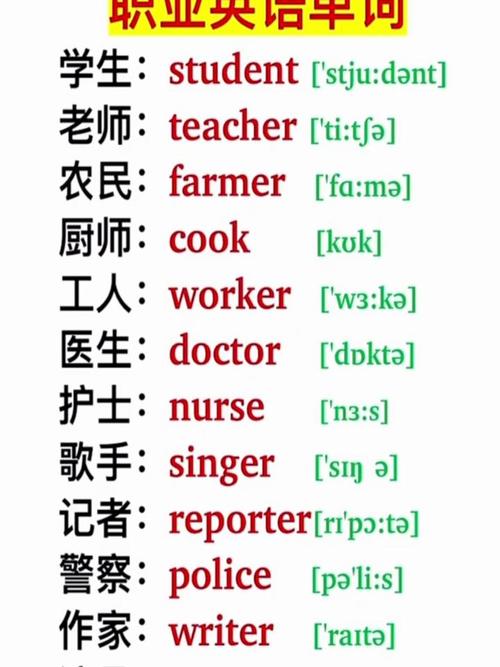 早教行业岗位英文简称