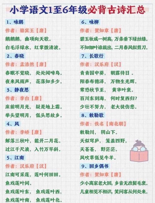 小学语文必背古诗75首