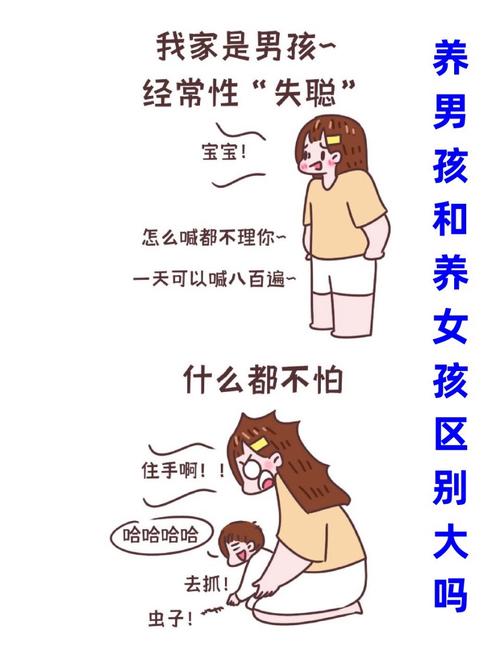 小孩不会区分男女早教