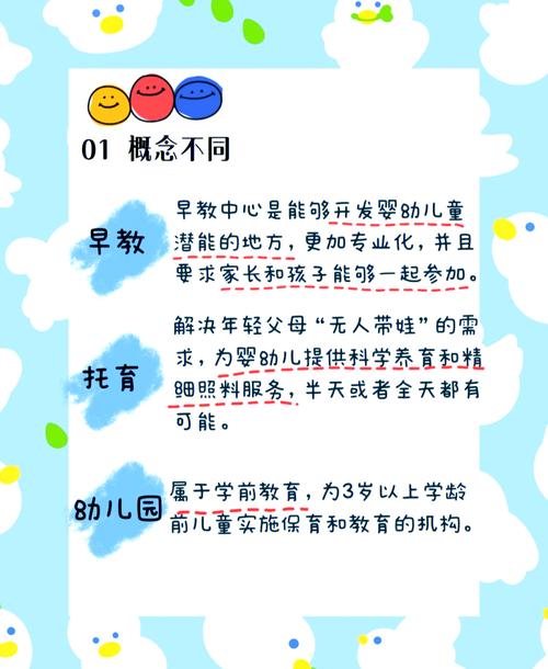 知名早教中心教学资料