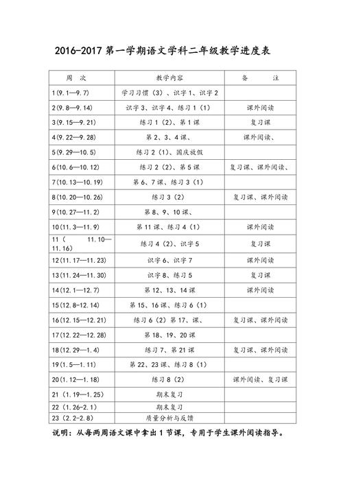 小学二年级语文教学计划