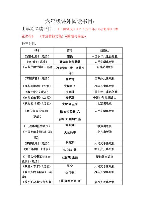 适合小学生六年级看的书