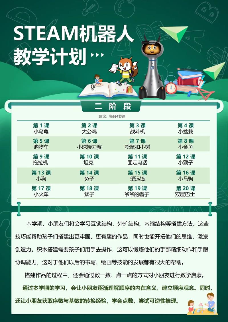 早教tmc是什么课程