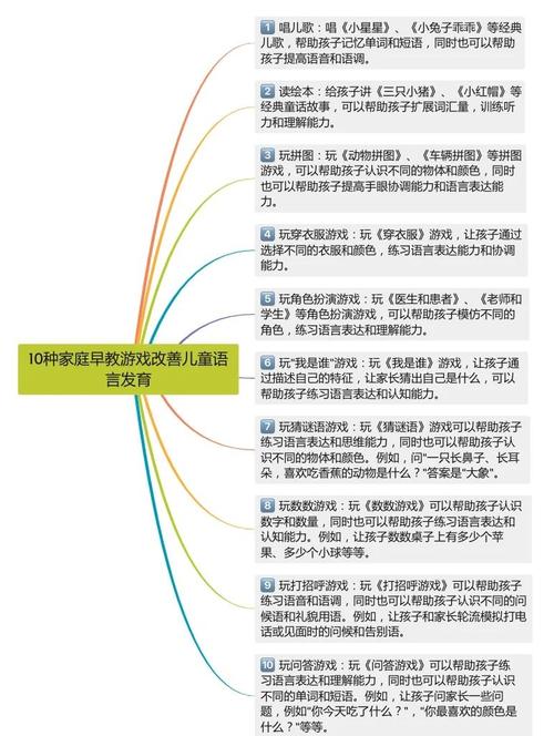 早教语言发展游戏教案