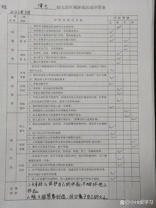 社区早教活动效果评价