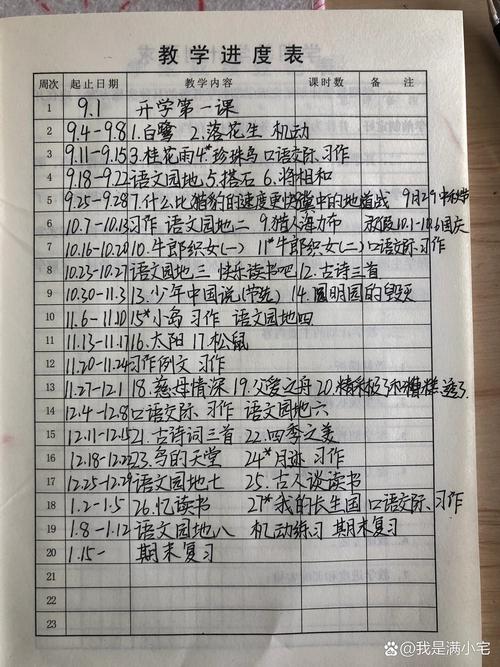 小学五年级语文教学计划
