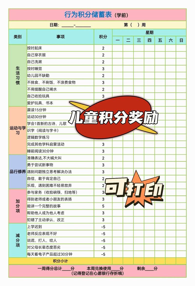 早教中心教师奖励机制