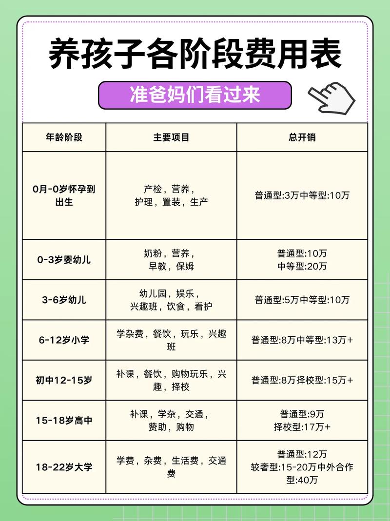 无锡问题宝宝早教费用