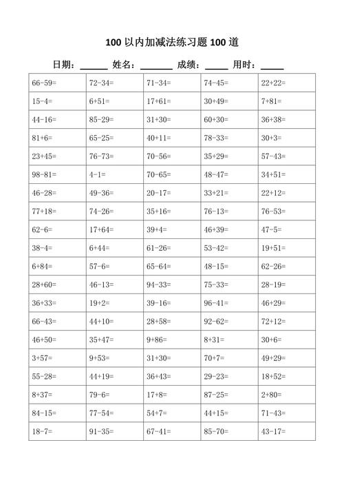 小学生100以内加减法