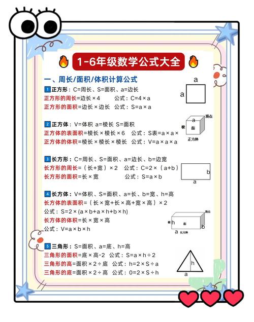 小学1到6年级数学公式