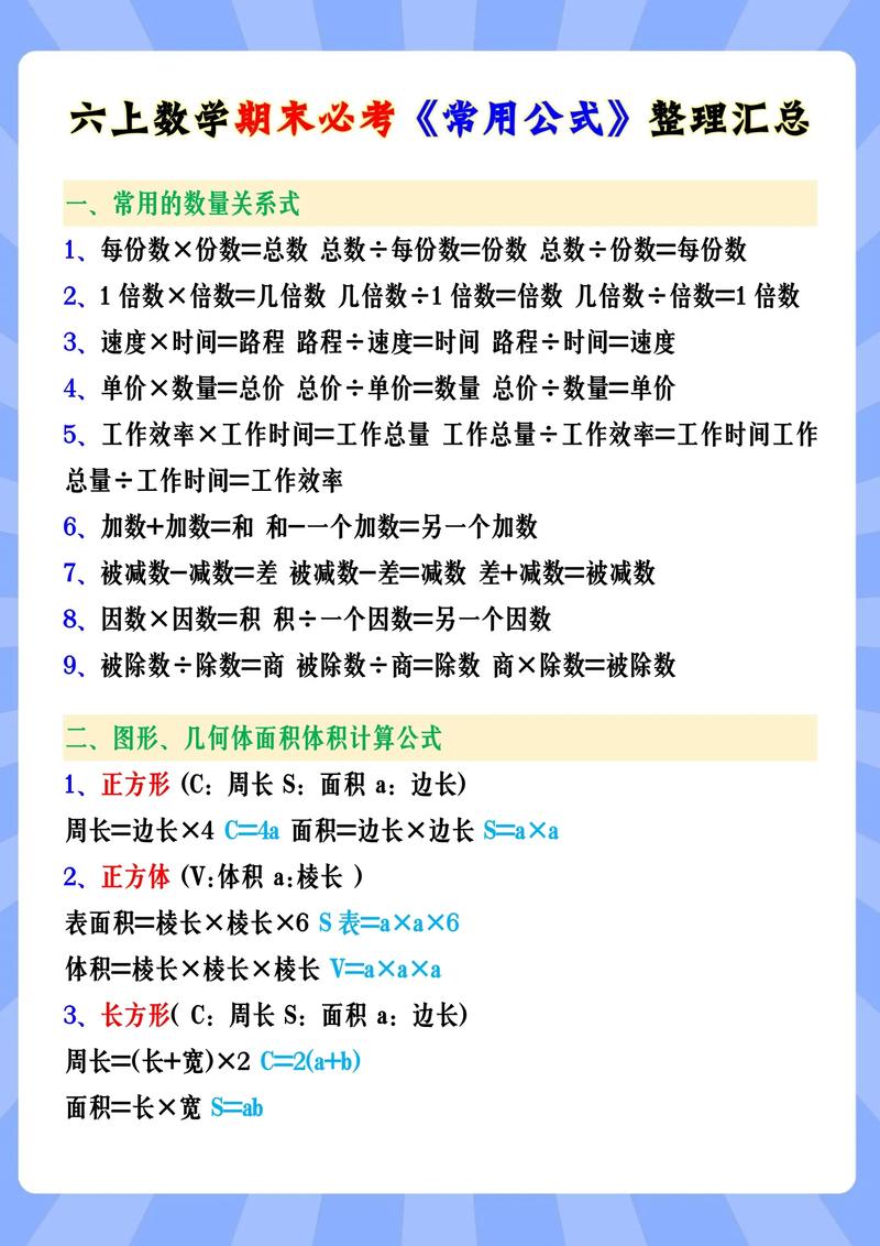 小学1到6年级数学公式