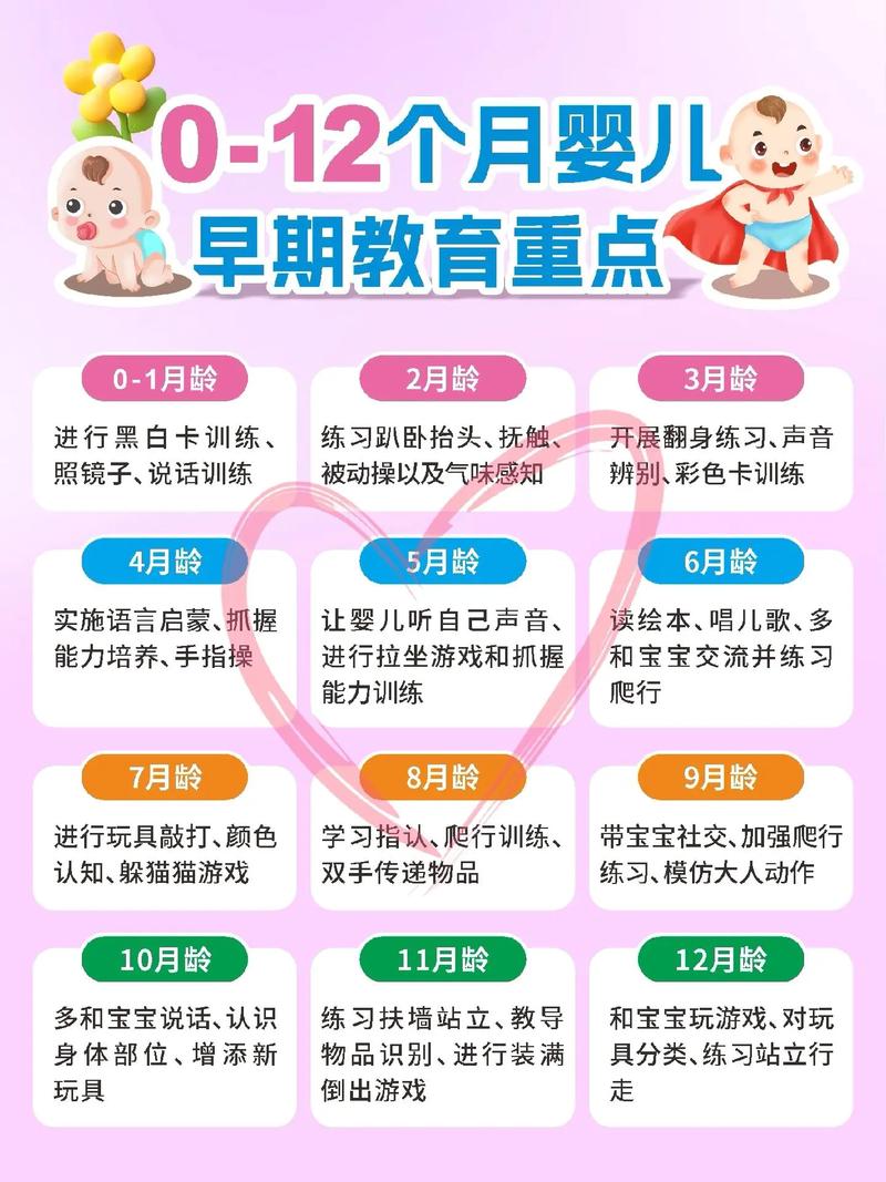 宝宝来自哪里早教资料