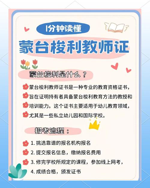 早教市场专员任职要求